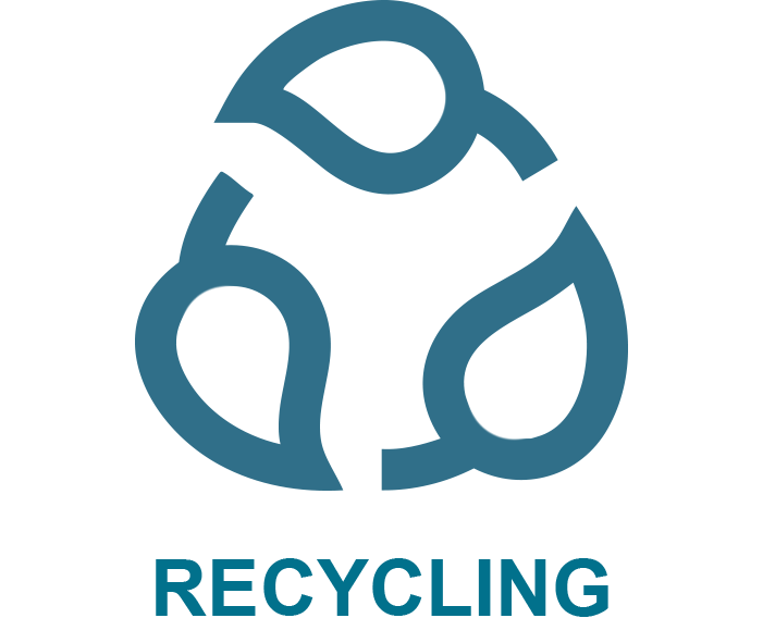 Recycling Icon. Click here to go to Recycling page