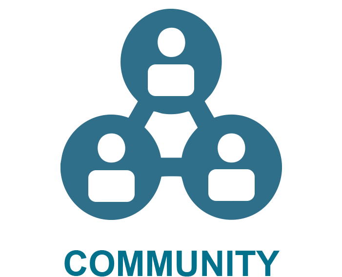 Community Icon. Click here to go to Community page